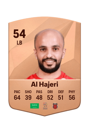 Abdulrahman Al Hajeri