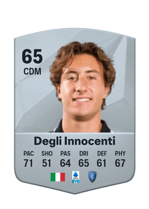 Duccio Degli Innocenti