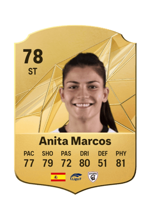 Anita Marcos