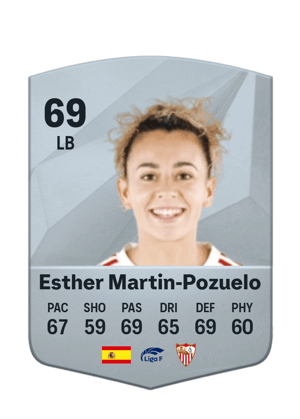 Esther Martin-Pozuelo