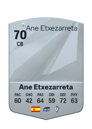 Ane Etxezarreta