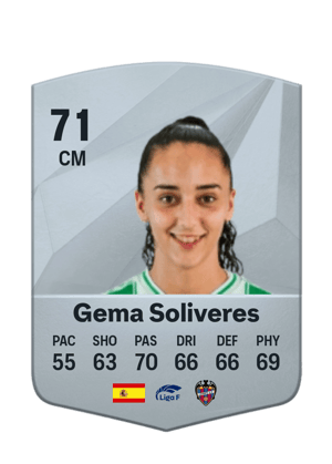 Gema Soliveres