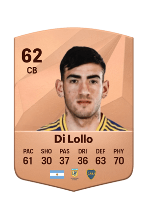Lautaro Di Lollo
