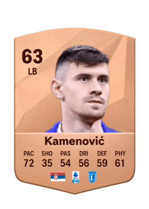 Dimitrije Kamenović