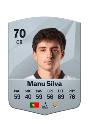 Manu Silva