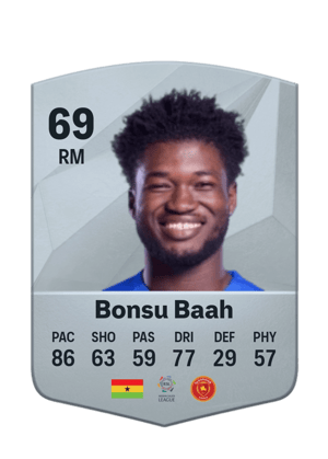 Christopher Bonsu Baah