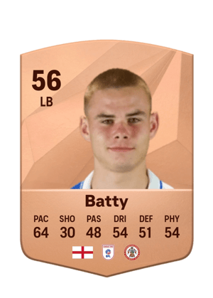 Jake Batty