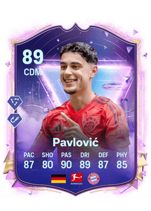 Aleksandar Pavlović