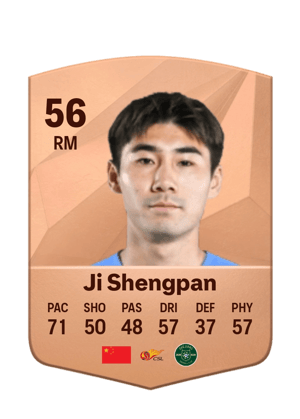 Ji Shengpan