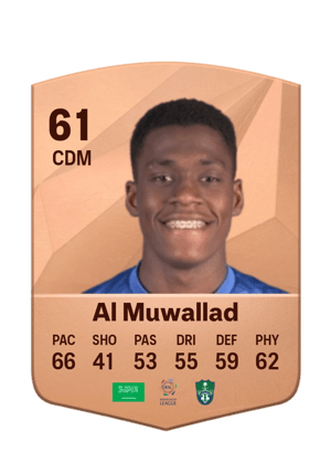Eid Al Muwallad