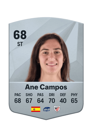 Ane Campos