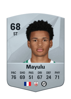Fally Mayulu