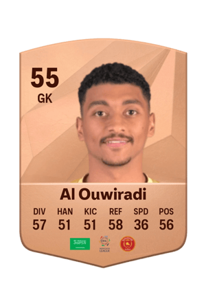 Abdulaziz Al Ouwiradi