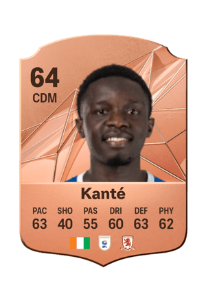 Abdoulaye Kanté