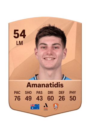 Nathan Amanatidis