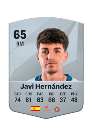 Javi Hernández