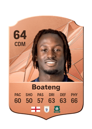 Malachi Boateng