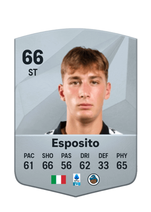 Francesco Pio Esposito