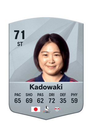 Mai Kadowaki