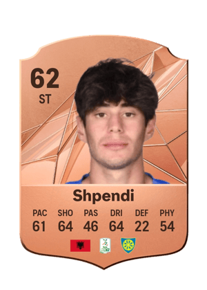 Stiven Shpendi
