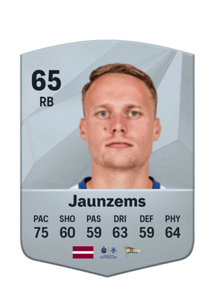 Alvis Jaunzems