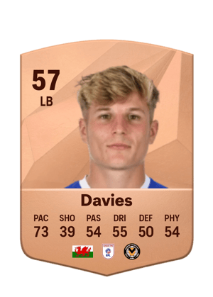 Tom Davies