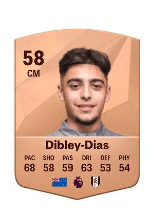 Matt Dibley-Dias