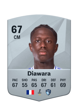 Mahamadou Diawara