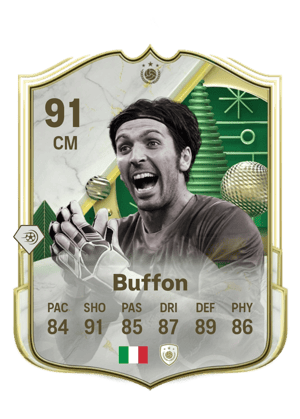 Gianluigi Buffon