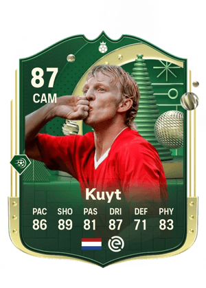 Dirk Kuyt