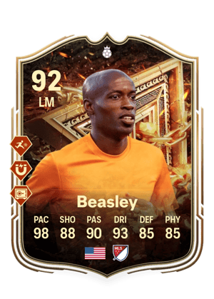 DaMarcus Beasley