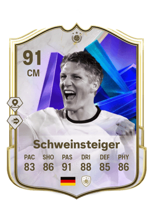 Bastian Schweinsteiger