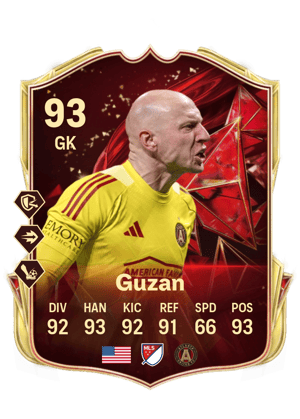 Brad Guzan