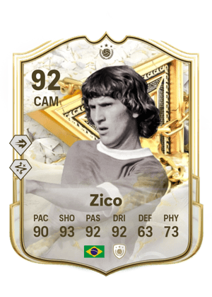 Zico