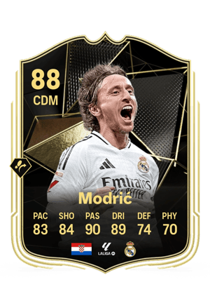 Luka Modrić