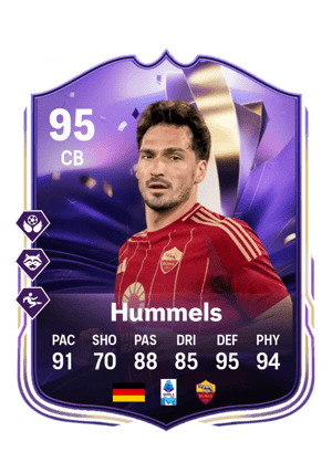 Mats Hummels