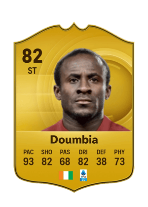 Seydou Doumbia