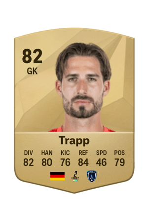 Kevin Trapp