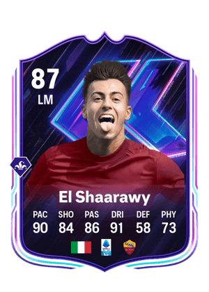 Stephan El Shaarawy