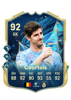 Thibaut Courtois