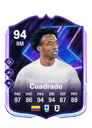 Juan Cuadrado