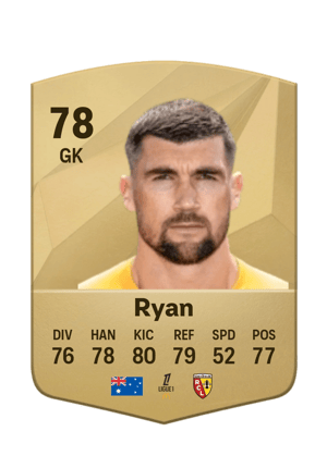 Mathew Ryan