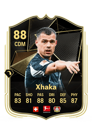 Granit Xhaka