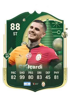 Mauro Icardi
