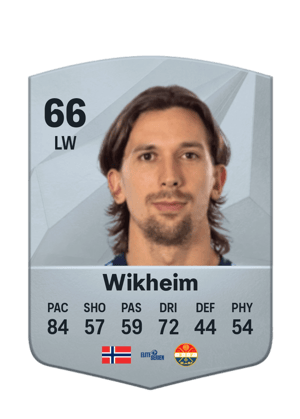 Gustav Mendonca Wikheim