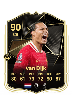 Virgil van Dijk