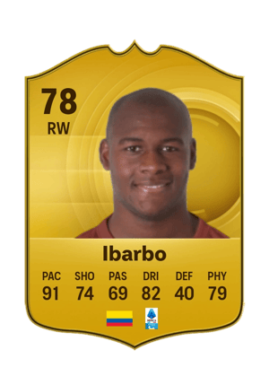 Víctor Ibarbo