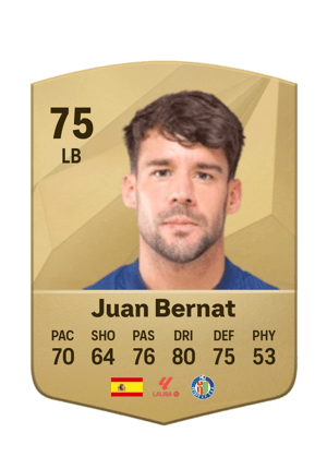 Juan Bernat