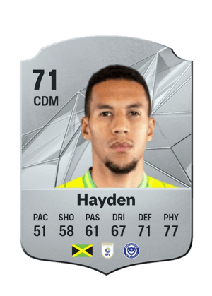 Isaac Hayden