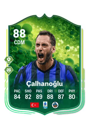 Hakan Çalhanoğlu